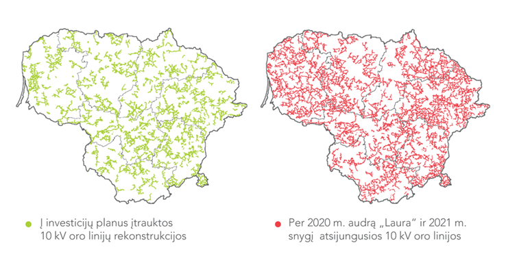 Snygis